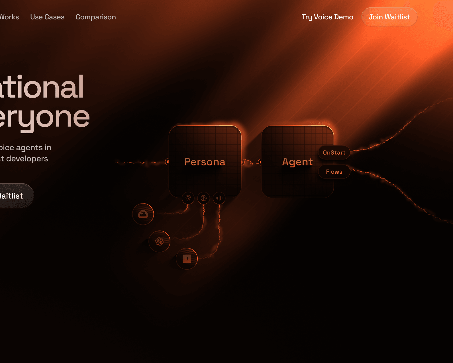 Website design by Kargul Studio