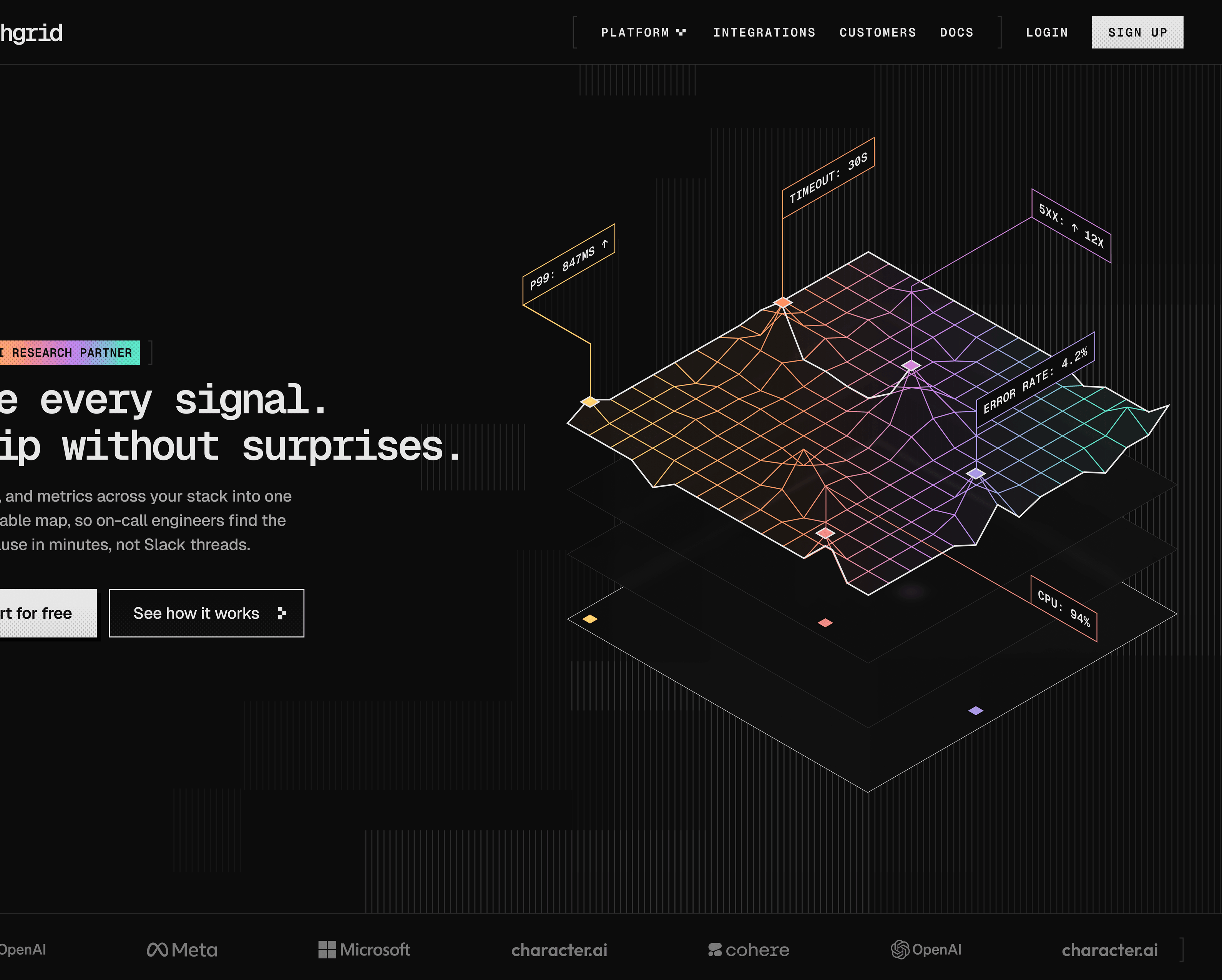 Website design by Kargul Studio